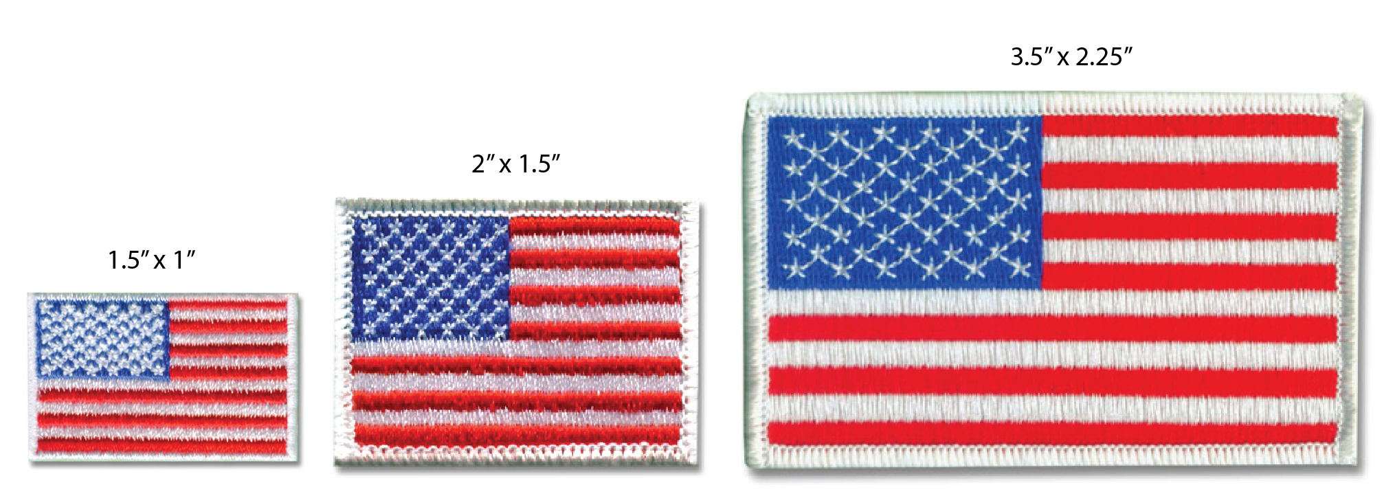 Cost-Effective Patch Size