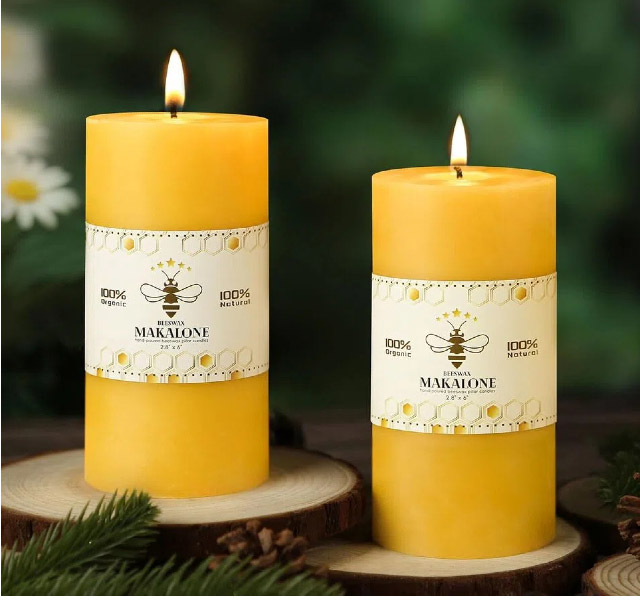 Custom Candle Labels